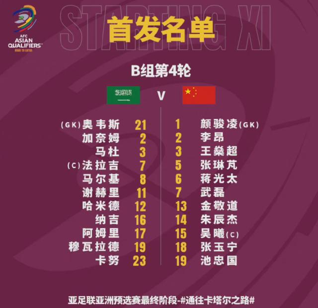 天天盈球 官网-国足vs沙特：武磊领衔 朱辰杰出战艾克森替补